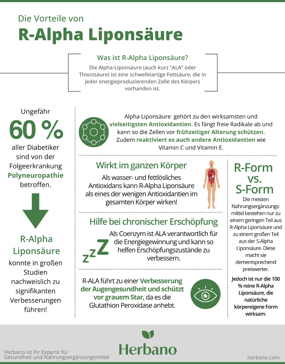 R-Alpha Liponsäure Wirkung