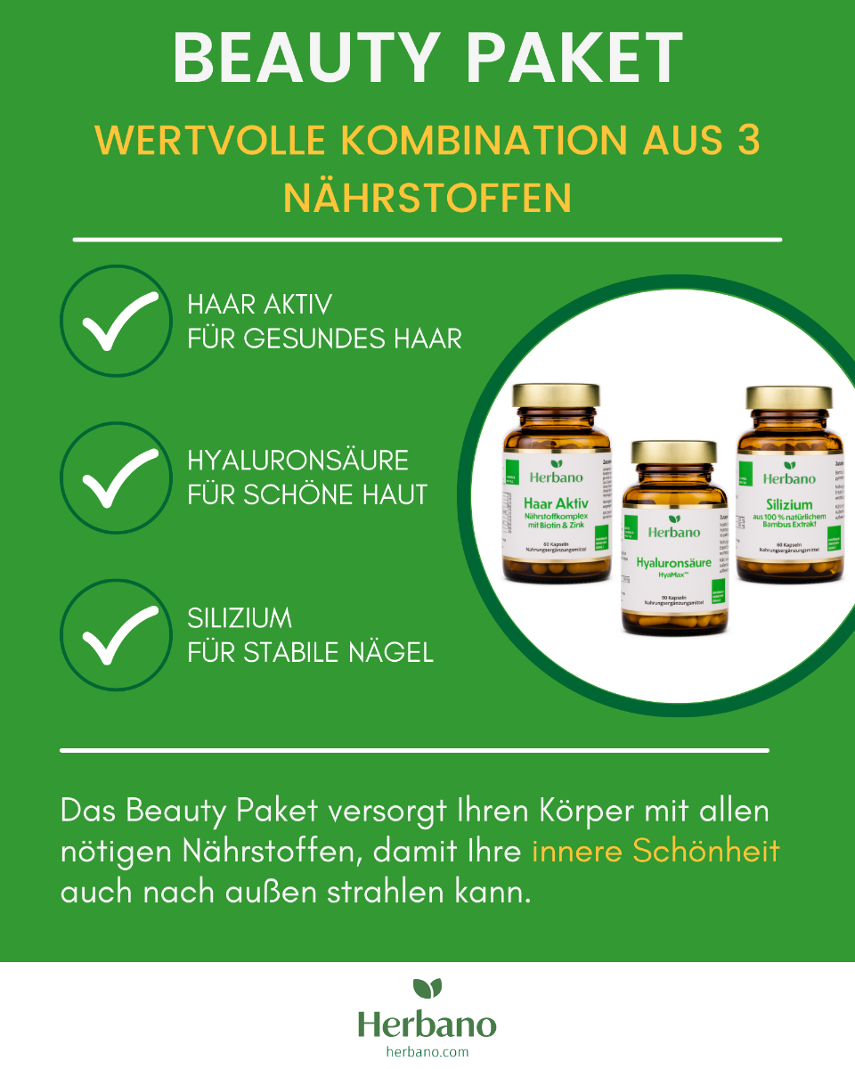 Das Beauty Paket von Herbano - Infografik