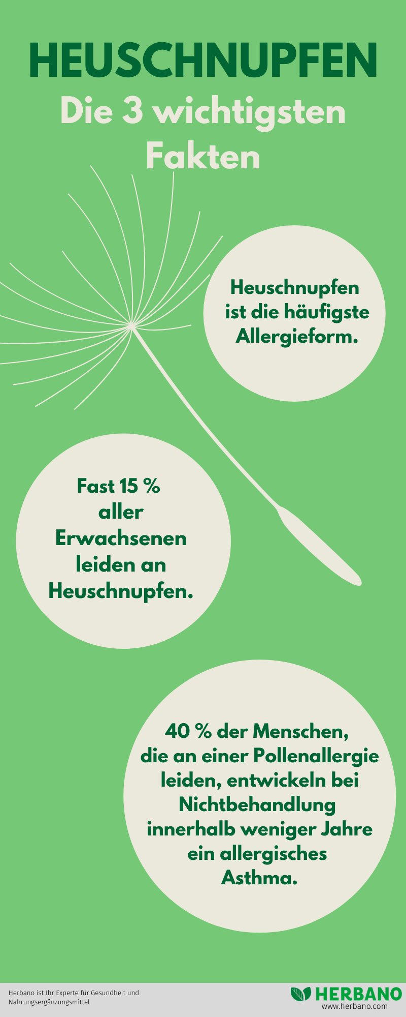 Die 3 wichtigsten Fakten zu Heuschnupfen