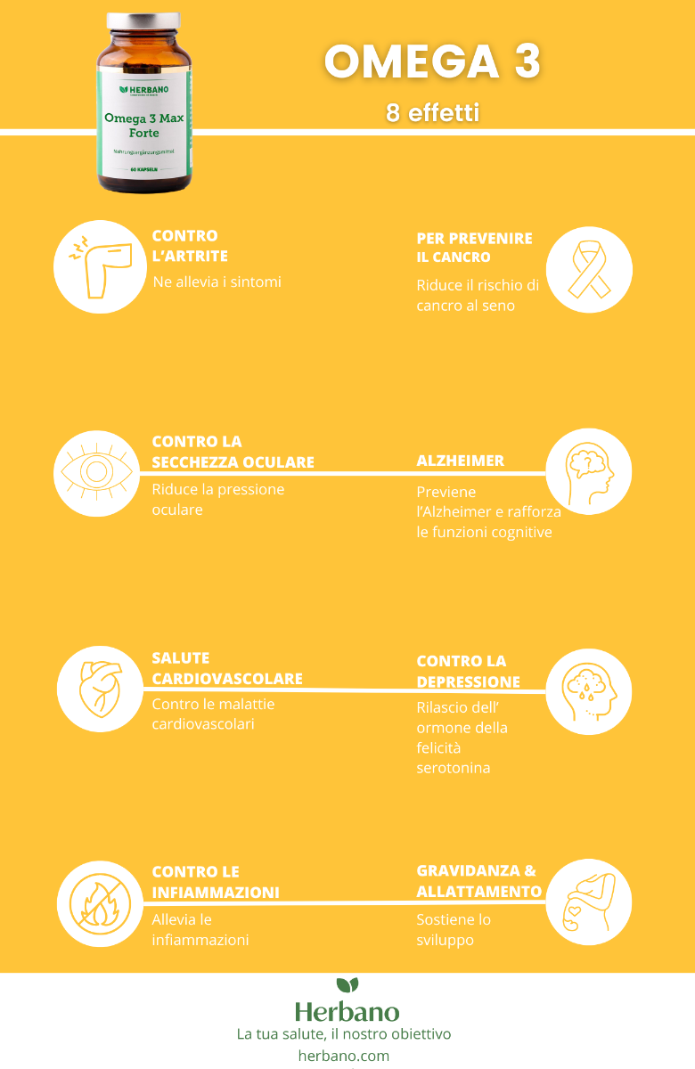 Omega 3 capsule