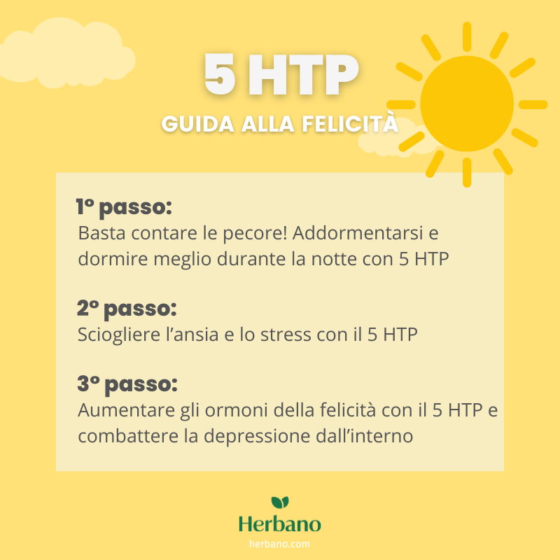 Infografica 5-HTP