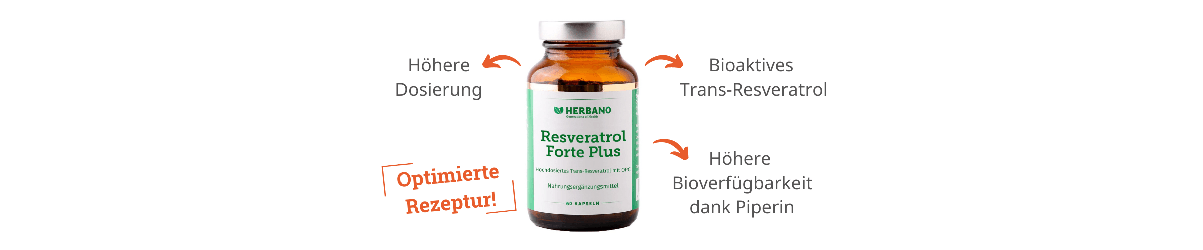 resveratrol-bluthochdruck