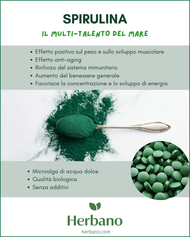 Spirulina benefici